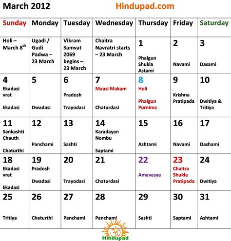 March 2012 Hindu Calendar with Tithi, Desktop Calendar March 2012 ...