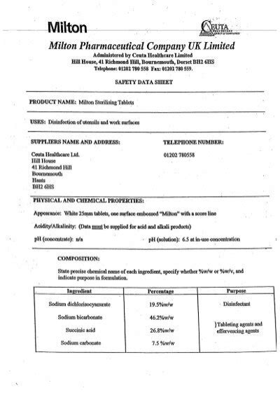 Display the safety data sheet for Milton Sterilising ... - Gompels.co.uk