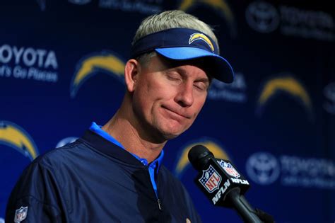 BREAKING: Chargers Fire Head Coach Mike McCoy - Bolts From The Blue