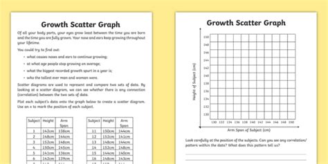 Growth Scatter Graph Worksheet / Worksheet (teacher made)