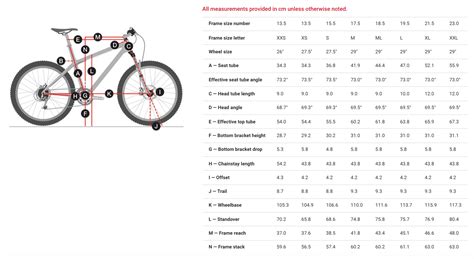 Trek Marlin 5 Gen 2 - The Bike Shop