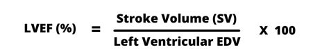 How to Calculate Left Ventricular Ejection Fraction | NursingCenter