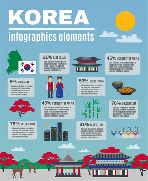 Korean Culture Infographic Presentation Layout Stock Vector ...