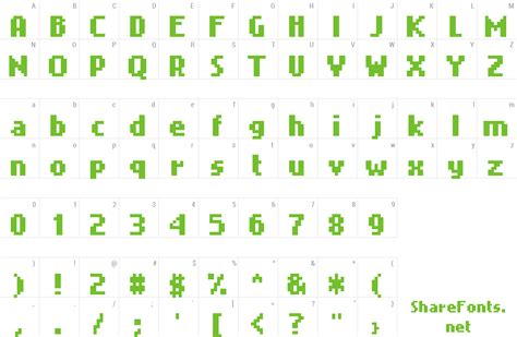 Nokia Cellphone Font | wfonts.com - download free