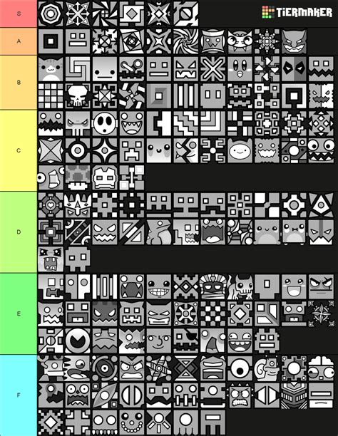 Me and a friend made a tierlist of the Geometry Dash cube icons, what's ...