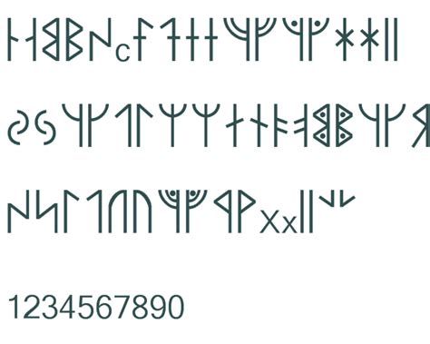 Modern Runic font download free (truetype)