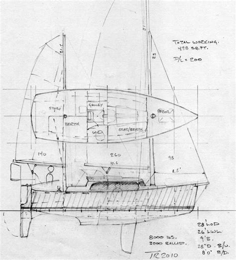 Cabin cruiser: Micro Sailboat Plans