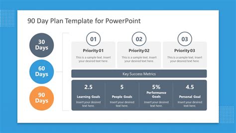 5+ Best 90 Day Plan Templates for PowerPoint Presentations