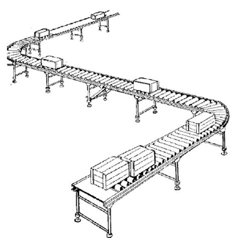 (PDF) Gravity Roller Conveyor Design