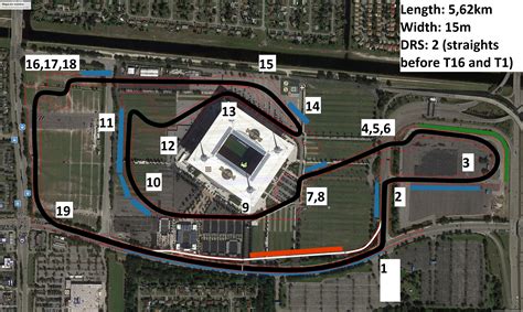 Hard Rock Stadium Miami F1 track. My second take on this challenge ...