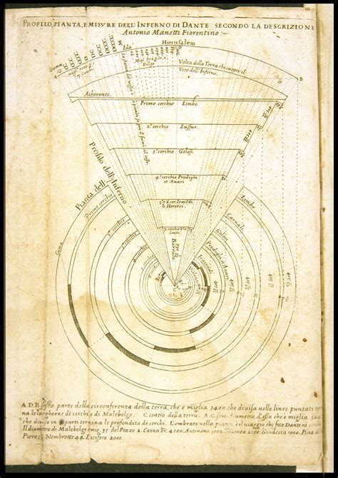 Mapping Dante's Inferno, One Circle of Hell at a Time - Atlas Obscura