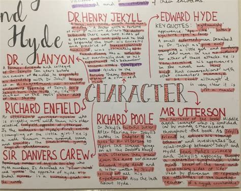 Dr Jekyll and Mr Hyde Chapter 8 Quotes - Alexus-well-Greer