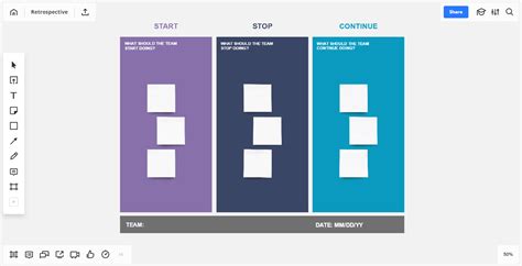 Sprint retrospective examples - coachkopol