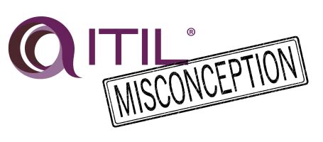 ITIL Logo - LogoDix