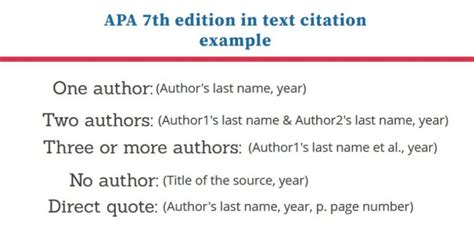 APA 7th edition in text citation example - expertpreviews