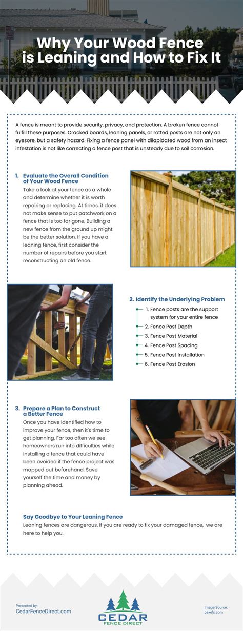 Why Your Wood Fence is Leaning and How to Fix It Infographic