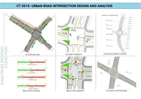 Road Intersection Design - photos and vectors