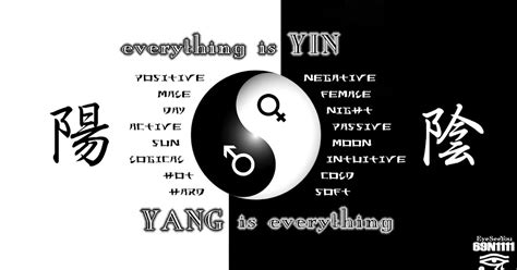 Okinawan Fighting Art "Ti": Yin-Yang, a Chinese Concept of Duality