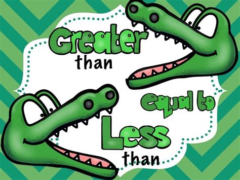 Greater Than, Less Than, Equal To | Math Games | TinyTap