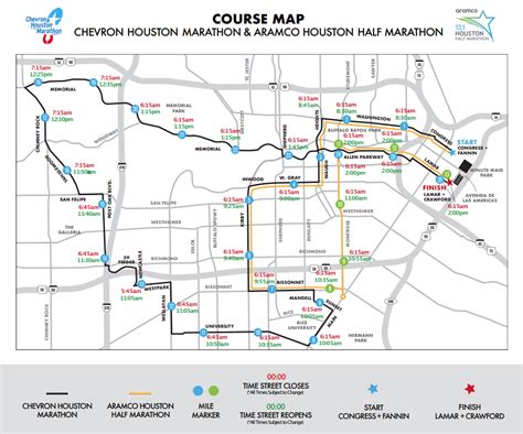 Street Closures - Chevron Houston Marathon