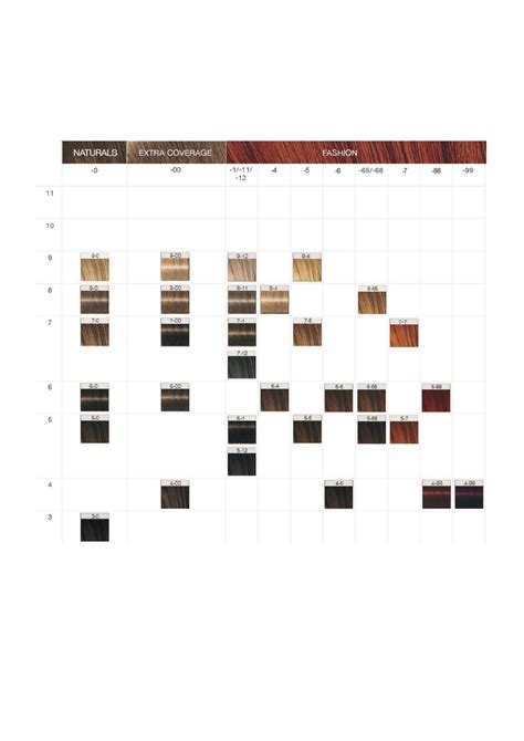 schwarzkopf color chart pdf - Jessenia Cutler