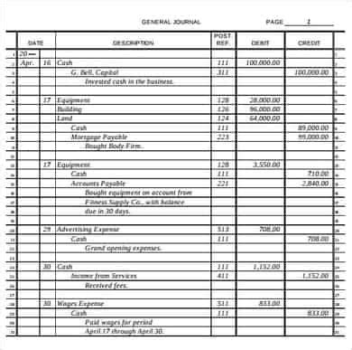 21+ General Ledger Templates & Examples - Excel PDF Formats