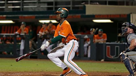 Miami Hurricanes Baseball Playing First Home Series Since Start of Pandemic – NBC 6 South Florida