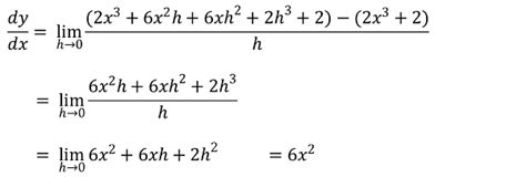 First Derivative: Function & Examples | Study.com