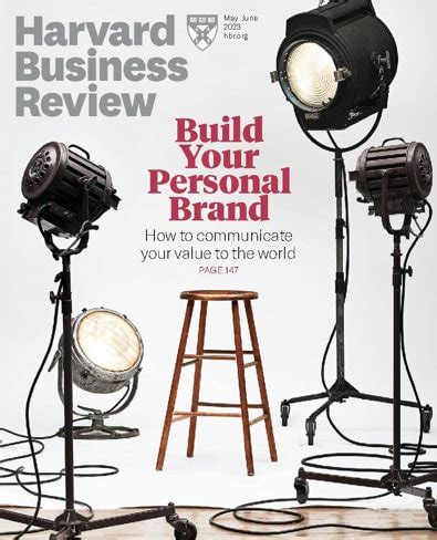 Harvard Business Review Digital Subscription - isubscribe