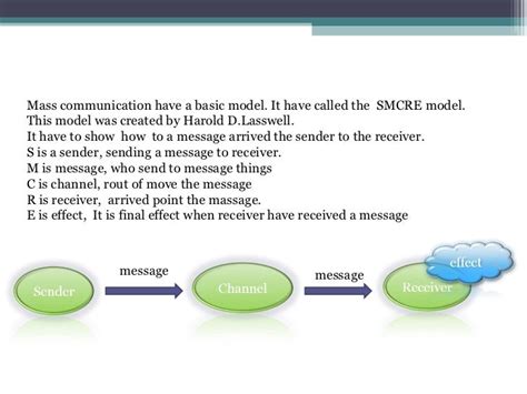 Mass communication theories_-_수정본