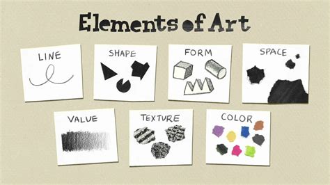 7 Elements Of Art Texture