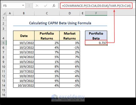 How to Calculate CAPM Beta in Excel: 3 Quick Methods