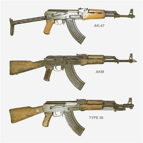 Kalashnikov assault rifles :: by Sakhal at Military History