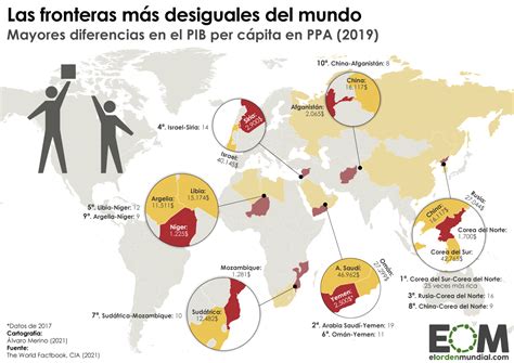 El mapa de las fronteras más desiguales del mundo - Mapas de El Orden ...