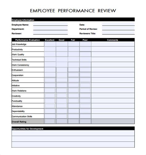 FREE 6+ Manager Evaluation Samples in PDF | MS Word