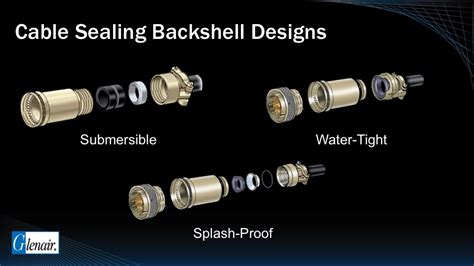 Connector Backshell Accessories - Glenair, Inc.