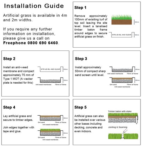 Installation Guide | Installation, Artificial grass, Guide