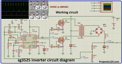 sg3525 inverter circuit diagram and sg3525 pinout