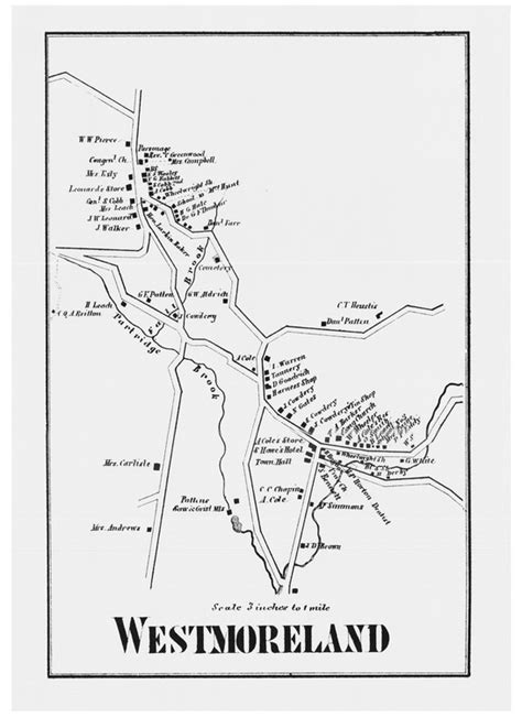 Westmoreland Village, New Hampshire 1858 Old Town Map Custom Print ...