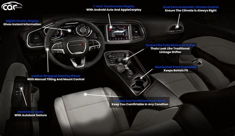 2021 Dodge Charger Interior Review - Seating, Infotainment, Dashboard and Features | CarIndigo.com