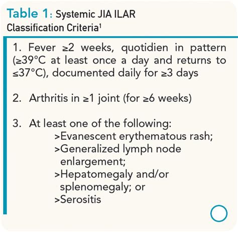 Systemic Juvenile Idiopathic Arthritis - The Rheumatologist