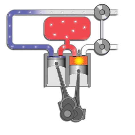 The Scuderi Engine - Strength in Pairs - autoevolution