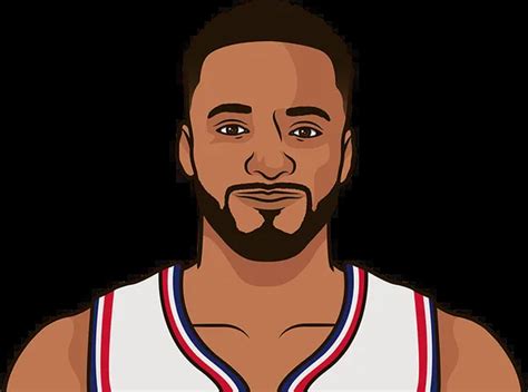 Norman Powell Stats Without Paul Geroge Clippers | StatMuse