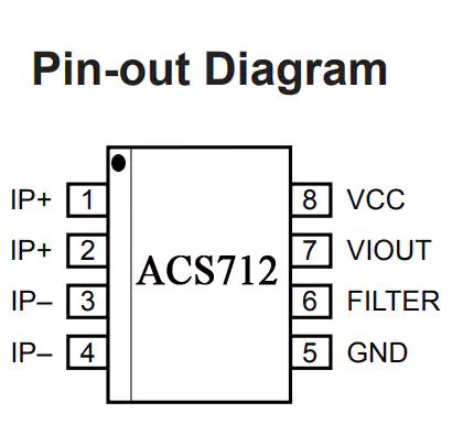 Measure AC current by interfacing ACS712 sensor with Arduino – Circuit ...