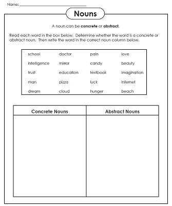 Concrete And Abstract Nouns Worksheet – Askworksheet