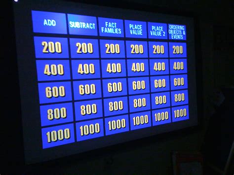 Bishop's Blackboard: An Elementary Education Blog: Jeopardy!