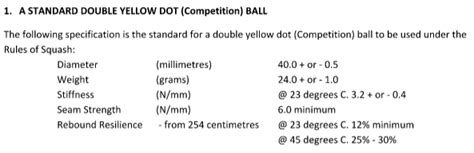 8. Specifications of Squash Balls - theglasscourt.com