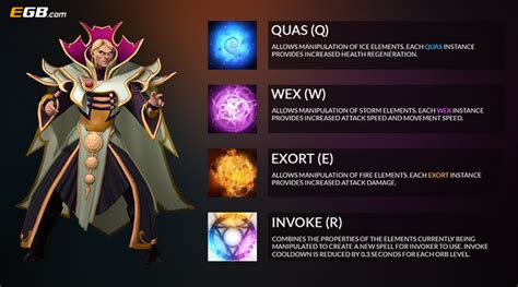 Alacrity Invoker