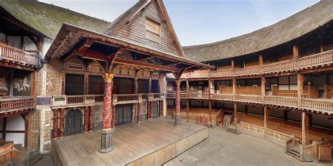 Shakespeare Theatre - London : r/ArchitecturalRevival