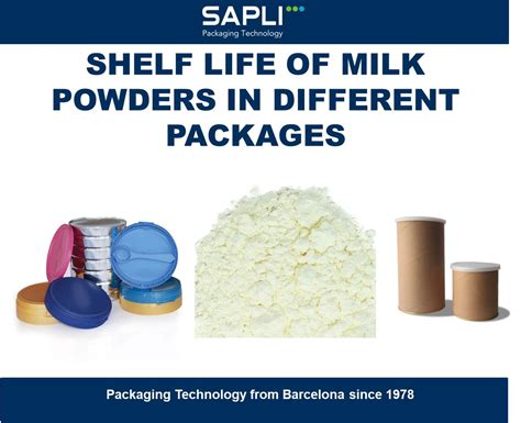 SHELF LIFE OF MILK POWDERS IN DIFFERENT PACKAGES WITH SAPLI EQUIPMENT